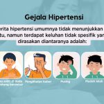 Hipertensi memang penyakit yang sering kali tersembunyi, namun bukan berarti tidak bisa dicegah atau dikendalikan.