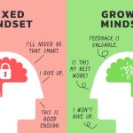 Growth mindset fokus pada pengembangan potensi diri, sementara open minded menekankan keterbukaan terhadap ide dan perspektif baru.