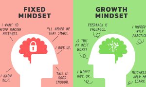 Growth mindset fokus pada pengembangan potensi diri, sementara open minded menekankan keterbukaan terhadap ide dan perspektif baru.