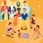 Kajian antropologi sosial terhadap komunitas Dayak Iban mengungkapkan bagaimana kuasa, budaya, dan lingkungan membentuk serta membingkai kehidupan mereka secara utuh.