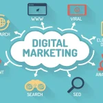 pemasaran digital di sektor retail bukan sekadar tentang mempromosikan produk secara online, melainkan tentang membangun pengalaman pelanggan yang konsisten, relevan, dan menyenangkan di berbagai kanal.