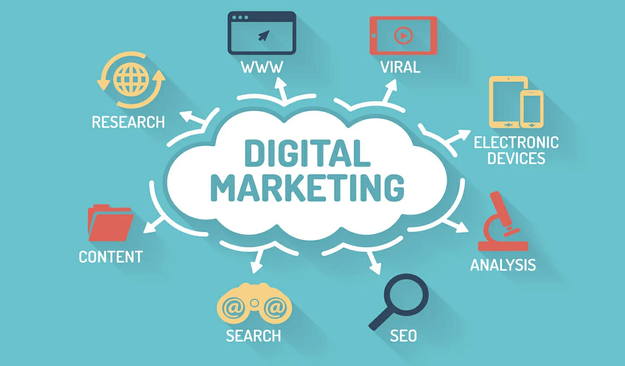 pemasaran digital di sektor retail bukan sekadar tentang mempromosikan produk secara online, melainkan tentang membangun pengalaman pelanggan yang konsisten, relevan, dan menyenangkan di berbagai kanal.